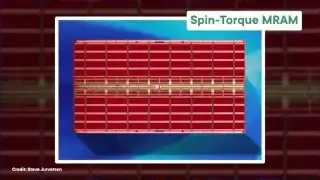 Diagram illustrating the layers of a Spin-Torque MRAM