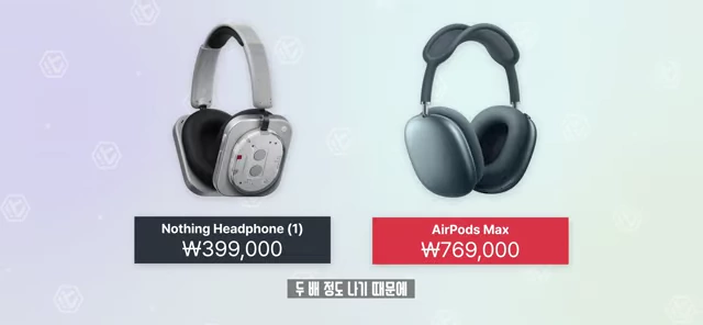 낫싱 헤드폰 [<a href="https://youtube.com/watch?v=87VXuONp7Ws&t=1">1</a>]과 에어팟 맥스의 가격 비교