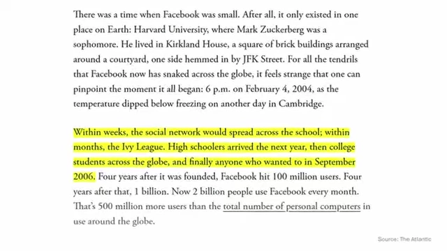 An article excerpt describing Facebook's growth strategy, starting with elite universities and gradually expanding.