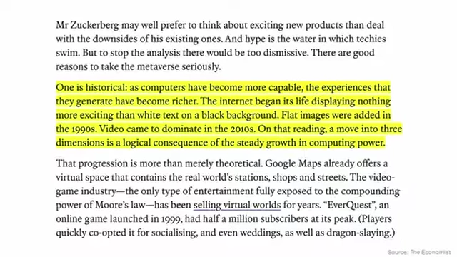 The Economist article highlights the historical progression of computing from text to 3D, positioning the metaverse as a logical next step.