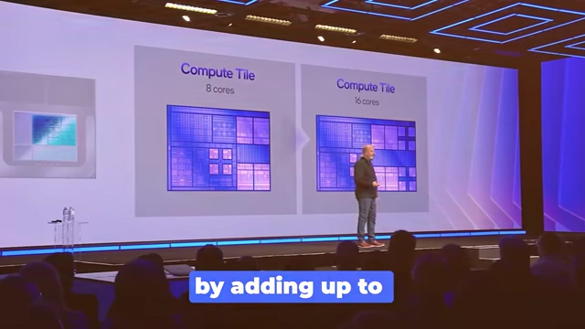 计算模块（Compute Tile）配置，展示了8核和16核版本如何通过添加E核来提升多线程性能