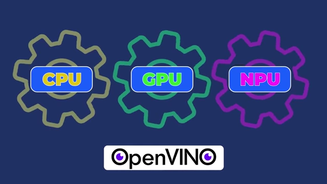 OpenVINO在CPU、GPU和NPU之间智能分配工作负载的示意图