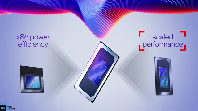 Intel芯片设计理念，强调x86功耗效率与可扩展性能
