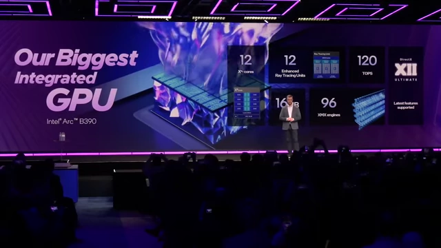 介绍英特尔最大集成显卡Intel Arc B390
