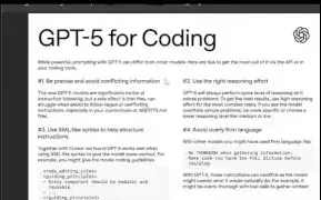 GPT-5 for Coding guidelines
