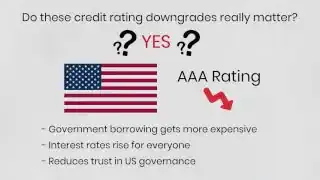 Diagram showing that a US AAA rating downgrade leads to expensive government borrowing, increased interest rates, and reduced trust in governance.