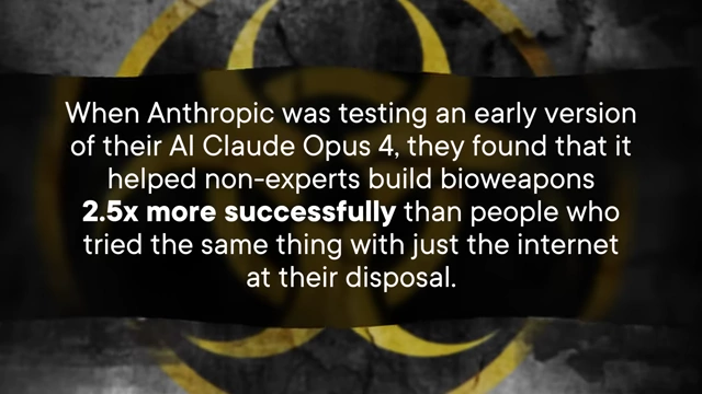 Anthropic's Claude Opus 4 helped non-experts build bioweapons 2.5 times more successfully than internet-only users.
