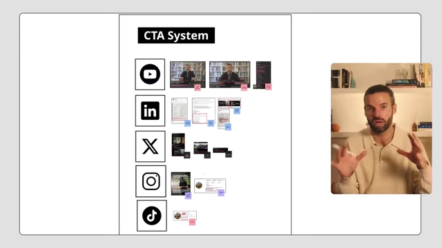 A diagram illustrating different Call To Action (CTA) systems for various social media platforms directing users to an owned audience.