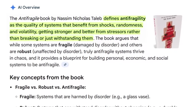Text definition of antifragility as systems that benefit from shocks, randomness, and volatility.