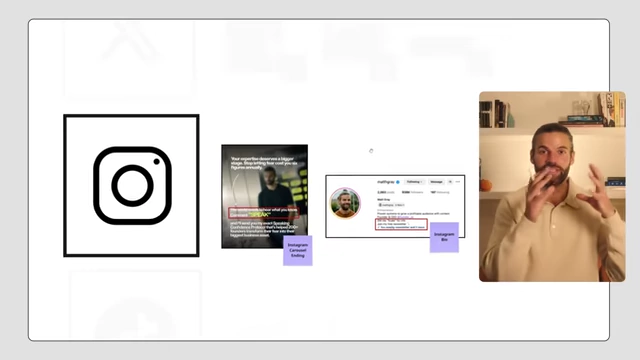 A screenshot of Instagram content and bio, highlighting examples of CTAs like end-of-carousel and link in bio.