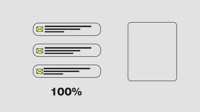 An animation contrasting email delivery (100% reach) with social media content reach (low percentage).