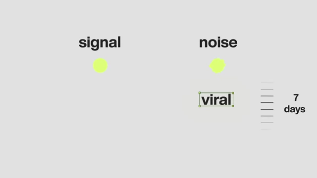 A graphic comparing "signal" and "noise", with "viral" under noise and a timeline showing "7 days", illustrating short-lived viral content versus lasting signal.