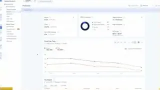 Similarweb dashboard for website performance metrics.