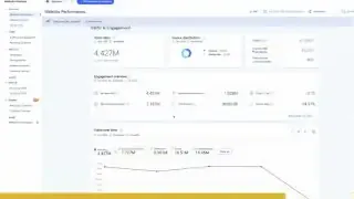 Similarweb's interface displaying website performance data, including engagement metrics and visitor trends.
