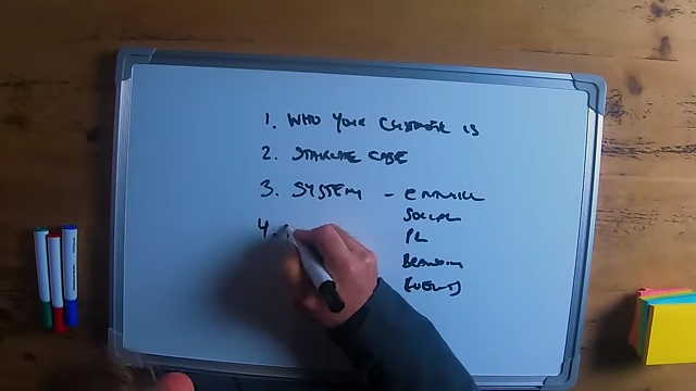 The speaker writing "fun" as a key aspect of marketing.