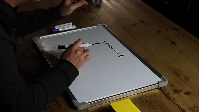 The speaker writing "control ≠ <div id=