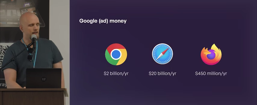 Google（广告）资金的巨大规模