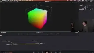3D color cube illustrating color volume in Fusion