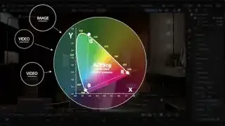 ACES色彩管理流程图