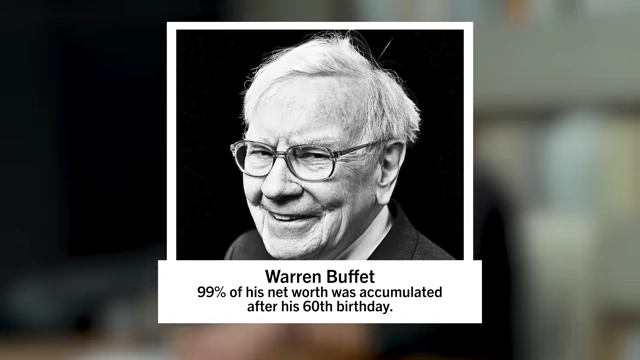 Warren Buffett: 99% of his net worth was accumulated after his 60th birthday.