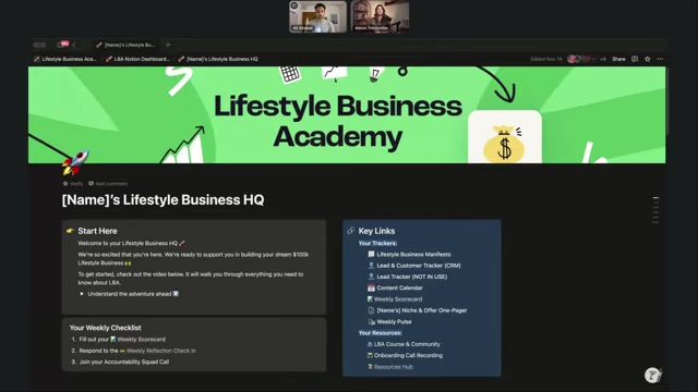 A personalized Notion dashboard for students in the Lifestyle Business Academy, outlining milestones and quests.