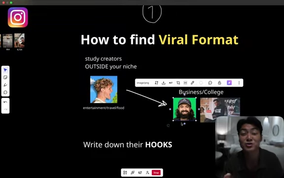 Diagram showing how to adapt hooks from creators outside your niche by studying entertainment/travel/food content and applying it to business/college niche