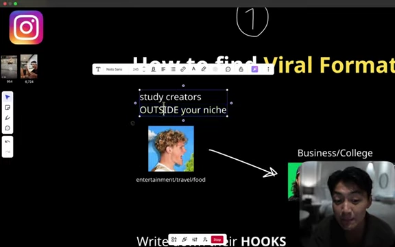 Visual highlighting the importance of studying creators OUTSIDE your niche