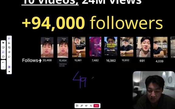 Visual of "49%" written on the screen, representing the skip rate in the first 5 seconds of a video