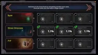 Moistrainbow的每周大秘境奖励池，展示了其获得Unbound Changeling的机会