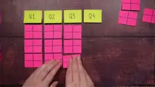 Visual representation of the year divided into quarters, each with three cycles and a reset week