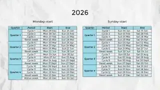 Example of a 2026 cyclic calendar with a Monday start, showing the bonus week at the year's end