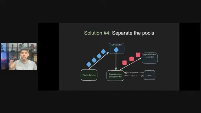 Diagram showing how separating thread pools mitigates Out-of-Memory issues.