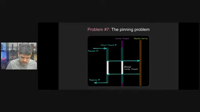 Diagram illustrating the 'pinning' problem in virtual threads due to synchronized blocks.