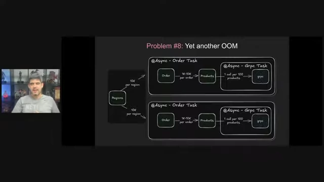 Diagram showing nested `@Async` tasks leading to another Out-of-Memory error with virtual threads.