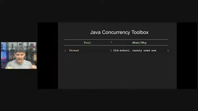 Table outlining Java's concurrency tools and their applications.