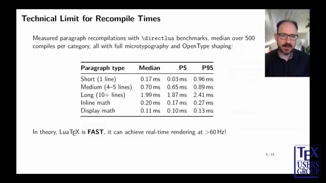 Recompilation benchmark limits across various paragraph lengths in LuaTeX