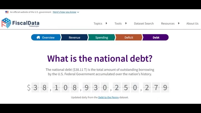 The US national debt displayed on the FiscalData website, showing the current figure of over $38 trillion.