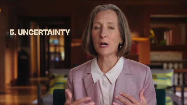 Text on screen: "5. UNCERTAINTY"