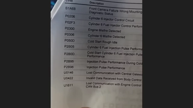 A diagnostic printout listing multiple injector-related error codes.