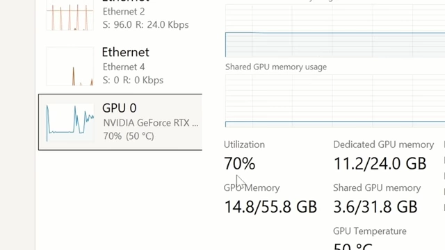 RTX 4090 在处理 10 位 4:2:2 H.264 视频时，任务管理器显示 GPU 占用率约 70%。