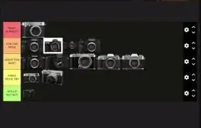 Final Tier List Distribution of Fuji Cameras