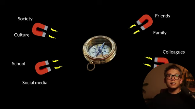 External influences (magnets) pulling an internal compass away from its true direction