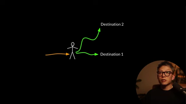 Visualizing different life paths as alternative destinations