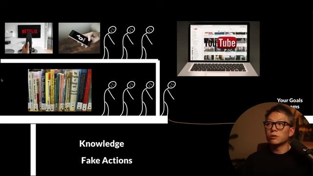 The 'Fake Action' trap, illustrating procrastination through distractions like Netflix, TikTok, books, and YouTube