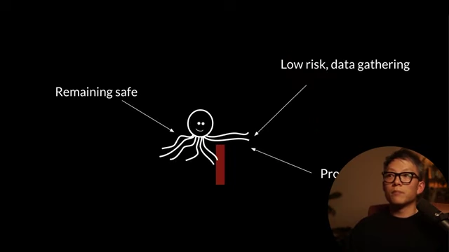 Ollie the Octopus: managing risk with low-risk, data-gathering tentacle steps for progress