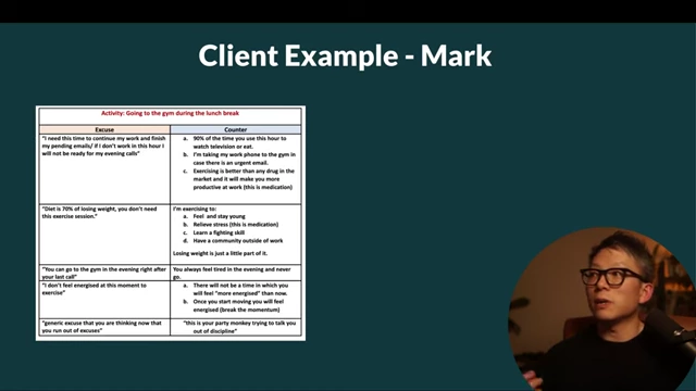 Mark's activity and counter-argument table for overcoming gym excuses