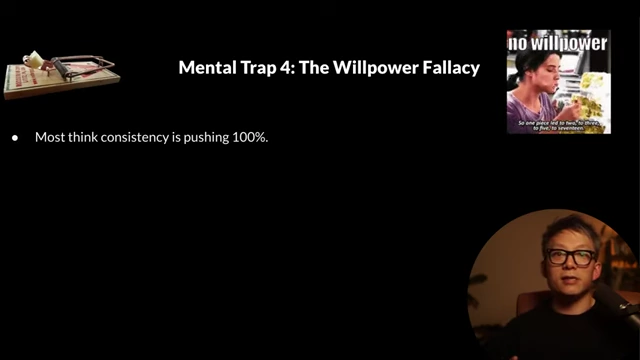 The willpower fallacy, illustrated by a mousetrap and a meme about self-control, showing how pushing 100% all the time is unsustainable