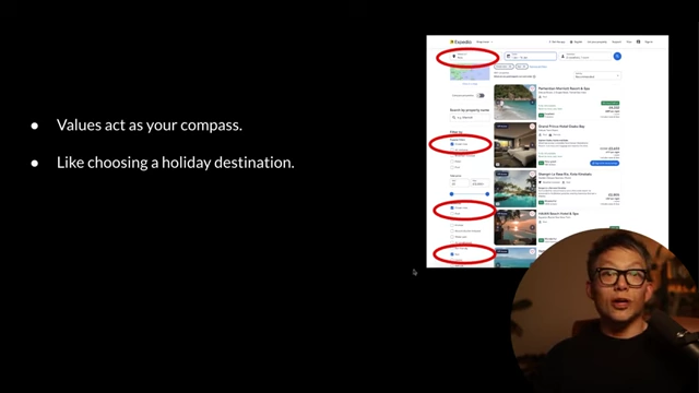 Values acting as filters, like choosing a holiday destination on Expedia
