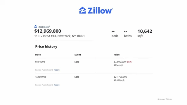 Zillow price history shows Jeffrey Epstein sold a Manhattan property at a 65% discount