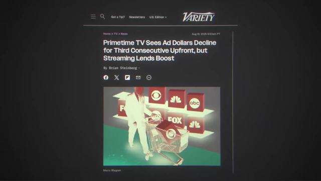 Headline about primetime TV ad dollar decline
